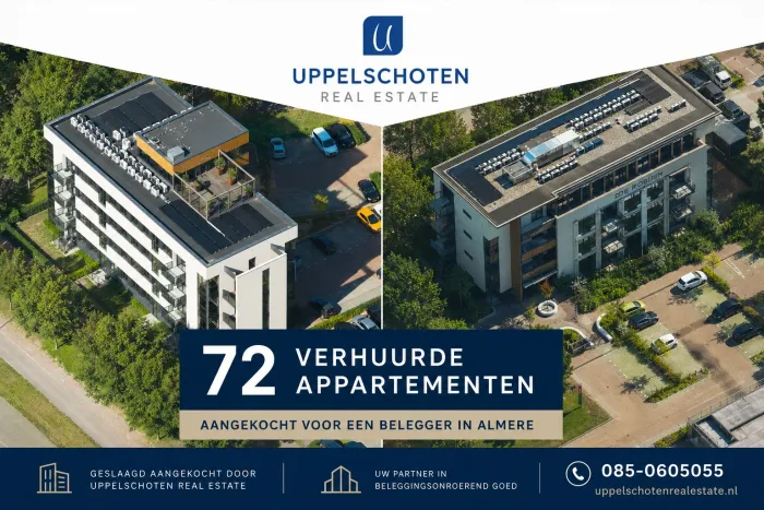 Beleggingstransactie woningen