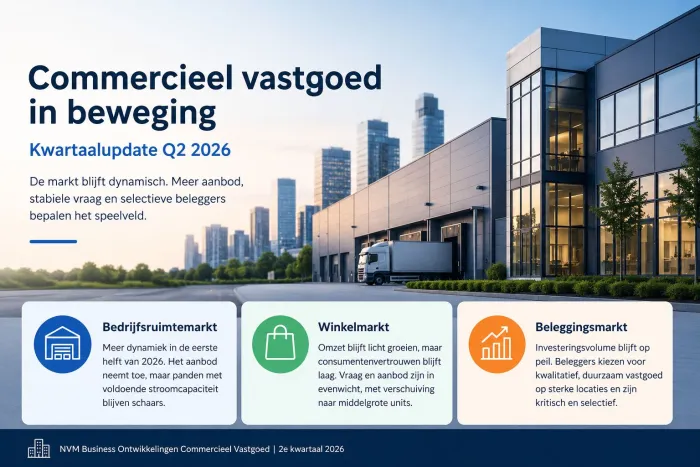 Marktupdate Q2-2026 commercieel vastgoed NL